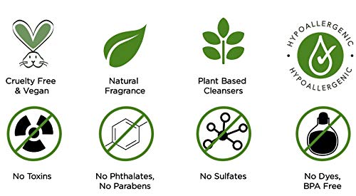 Products_Claims&Guarantees_Green